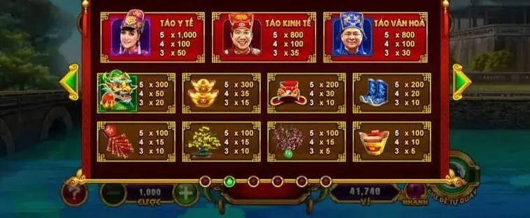 Cách Chơi Nổ Hũ Táo Quân Tại W88 Dễ Thắng Và Hấp Dẫn Nhất